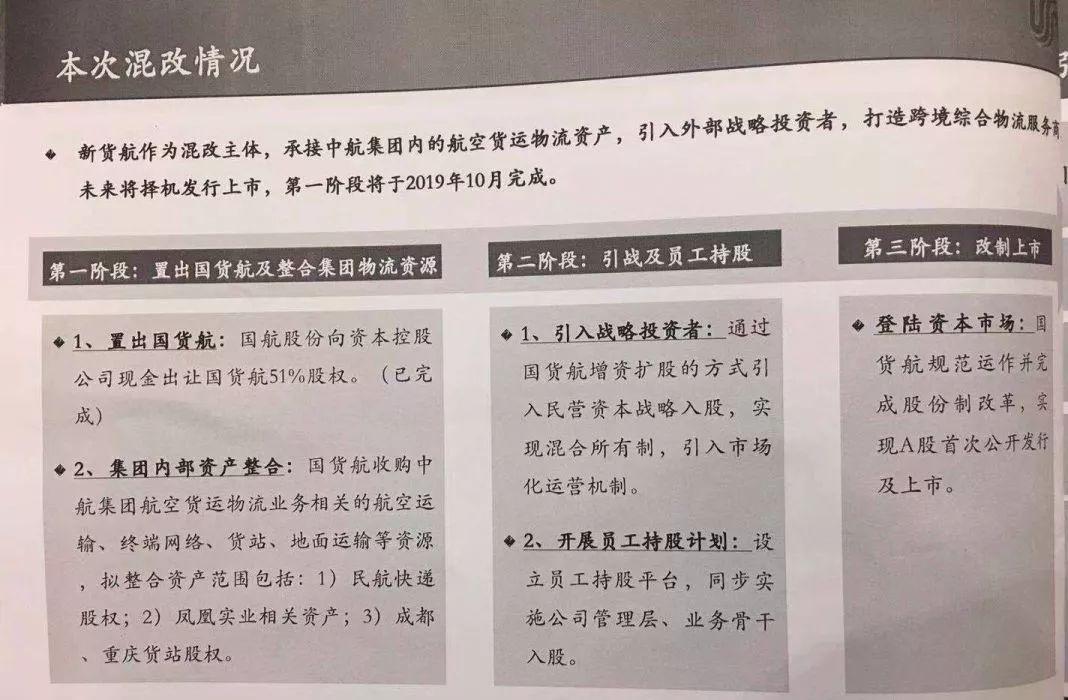 国航混改新篇章，变革的翅膀，自信翱翔的航空未来