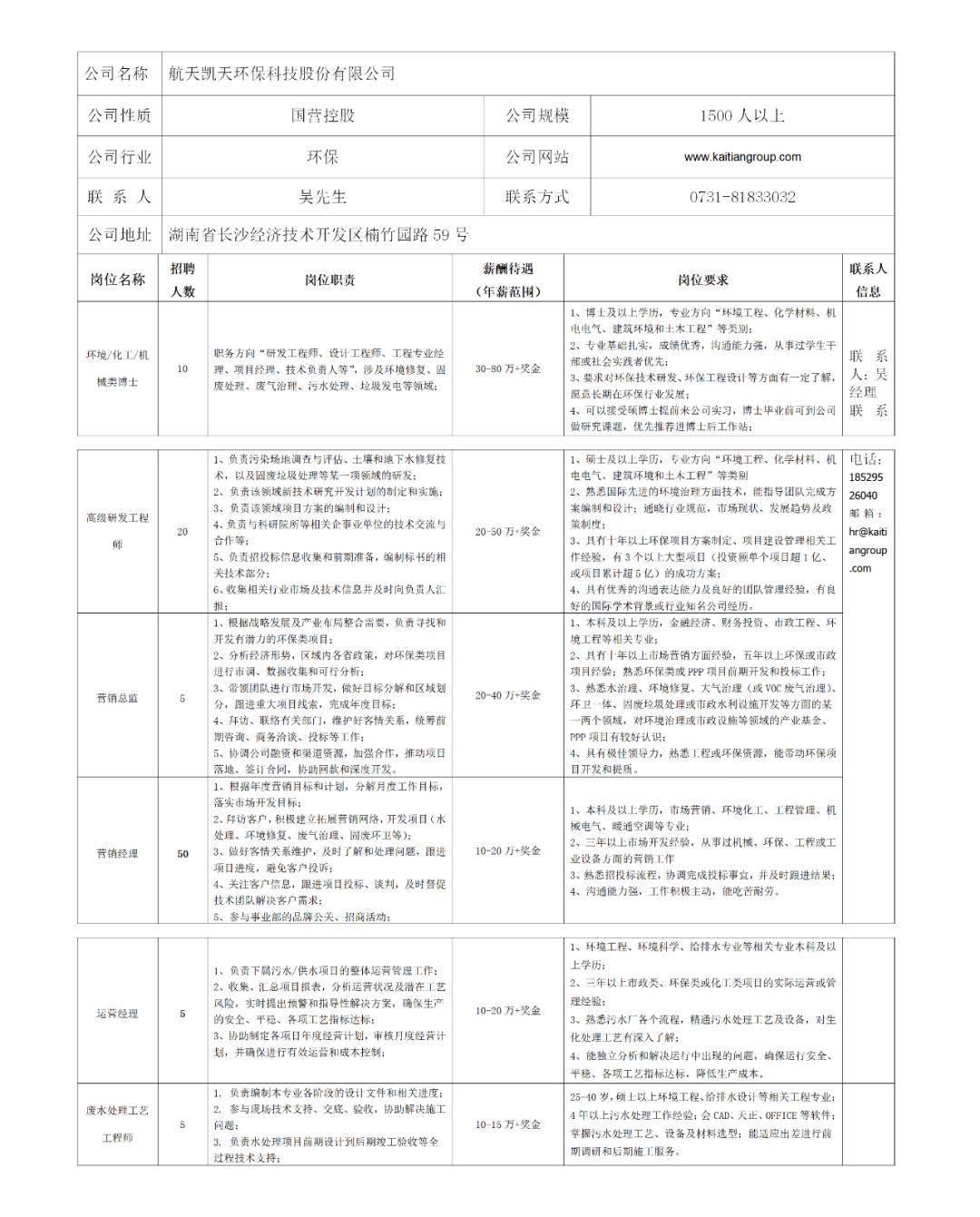 长沙星沙今日最新招聘信息动态更新
