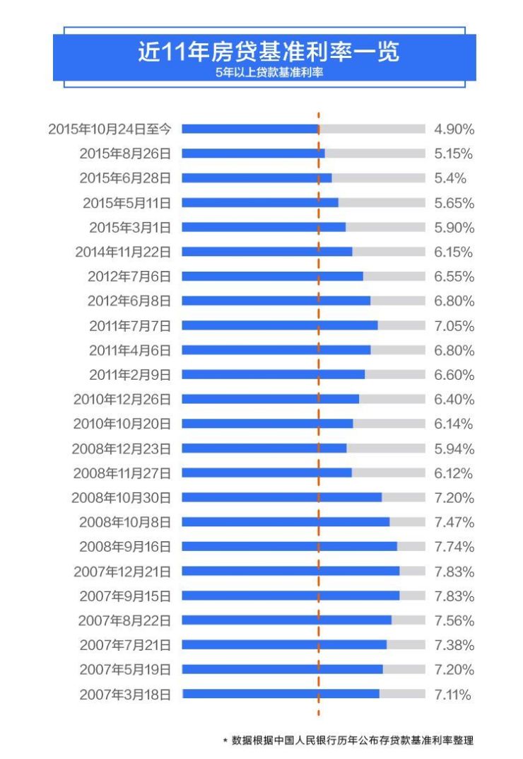 联系我们 第47页
