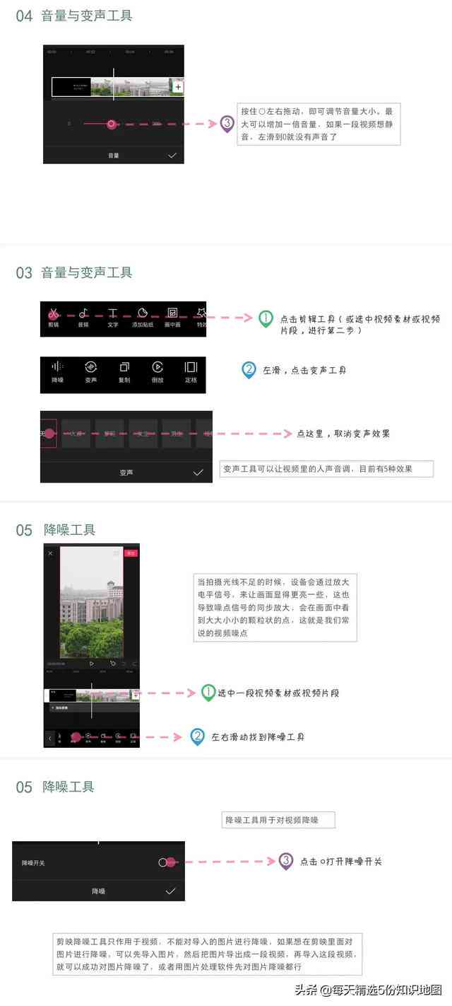 爱剪辑最新版本深度解析与应用指南