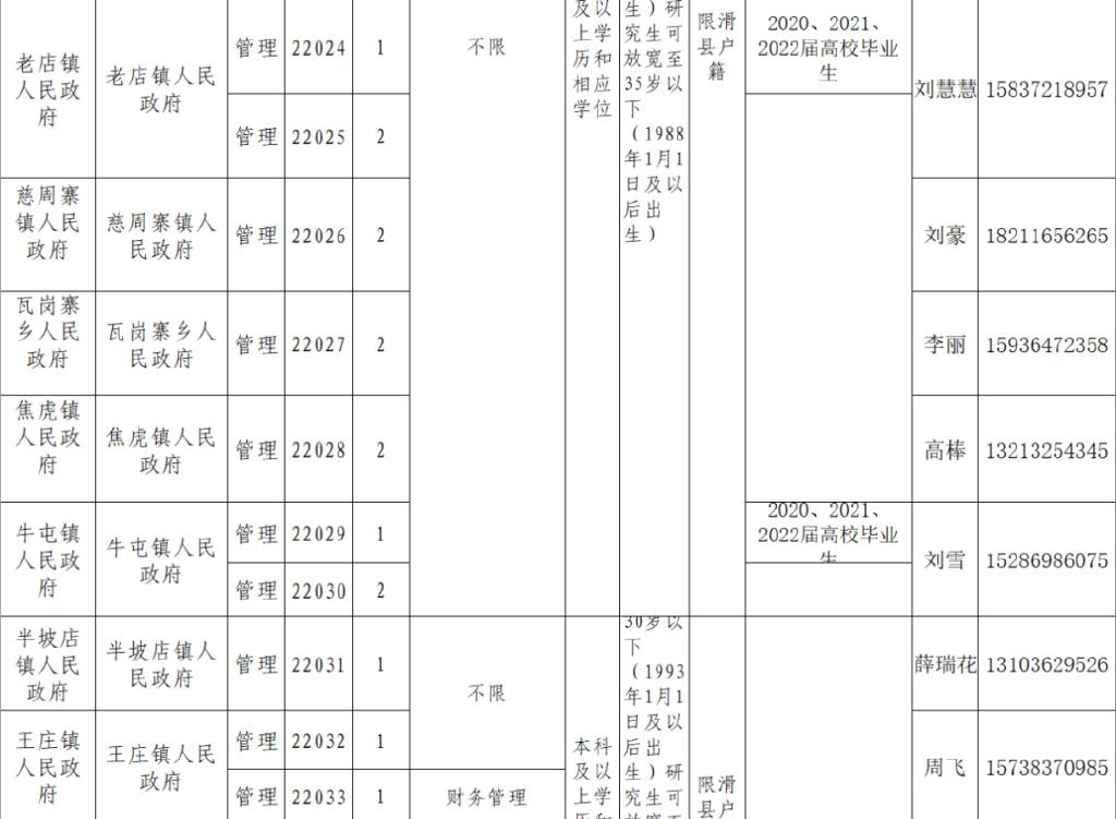 安阳最新司机招聘启事，启程探索自然美景之旅的驾驶伙伴寻找中