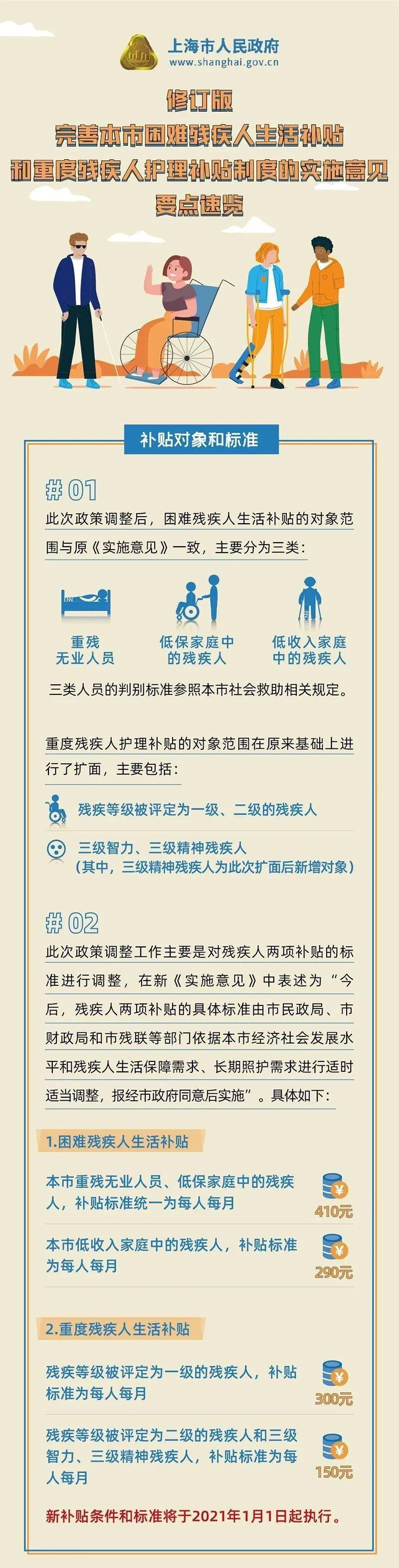 最新残疾人补贴政策下的温馨故事与关怀传递