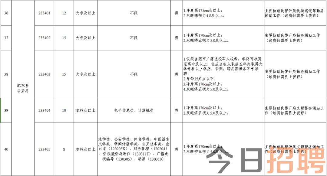 肥东龙塘最新招聘启事，探索自然美景之旅的招募启航
