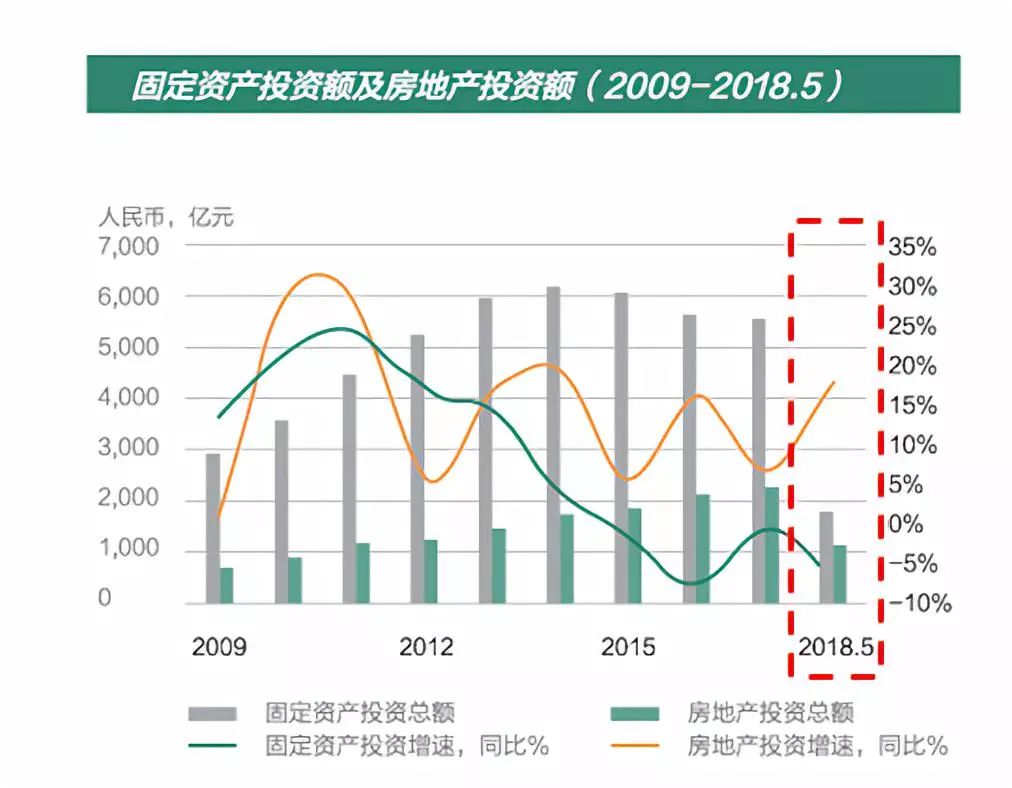 龙海石码最新房价解析，全面洞悉市场趋势与房地产动态