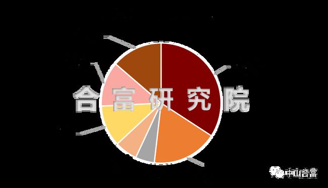 清远市最新房价探析，观点阐述与市场分析概述
