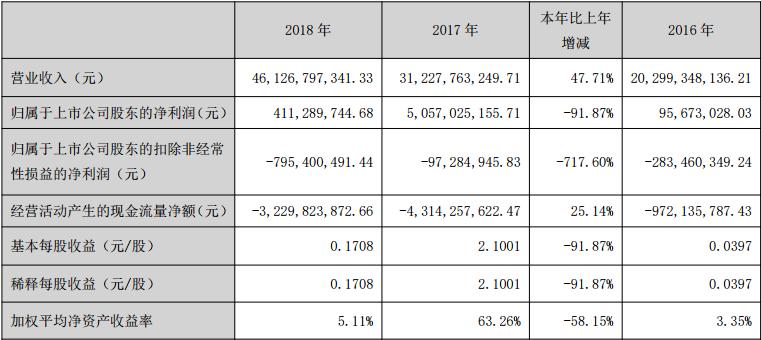 康佳股票最新动态，深度分析与观点阐述