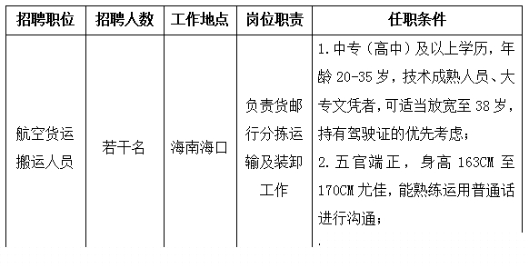 案例展示 第22页