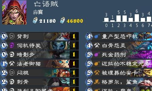 最新亡语贼卡组攻略，掌握核心策略，战场主宰的必备之选