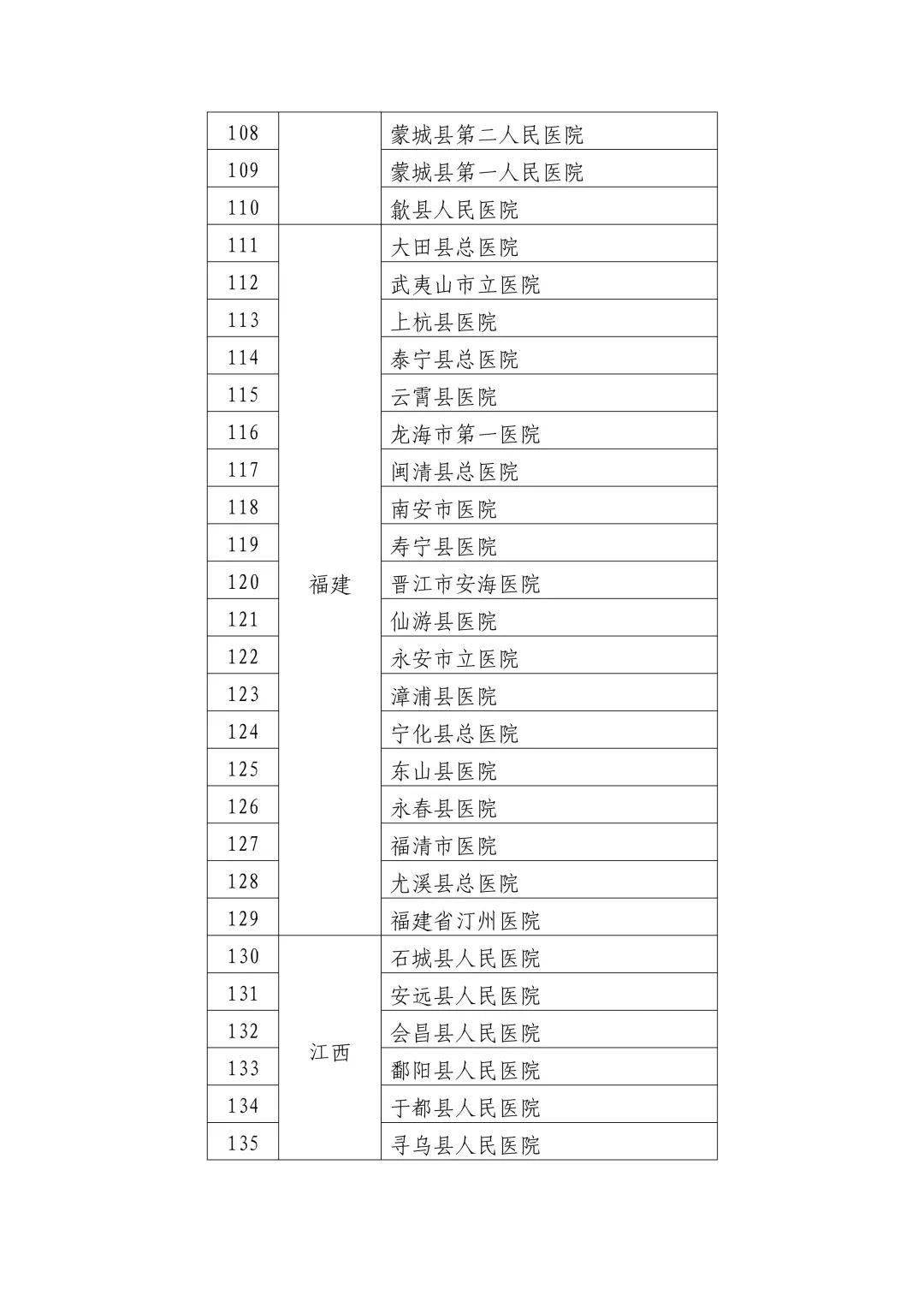 胃病检查最新方法，拥抱变化的力量，迈向健康之路