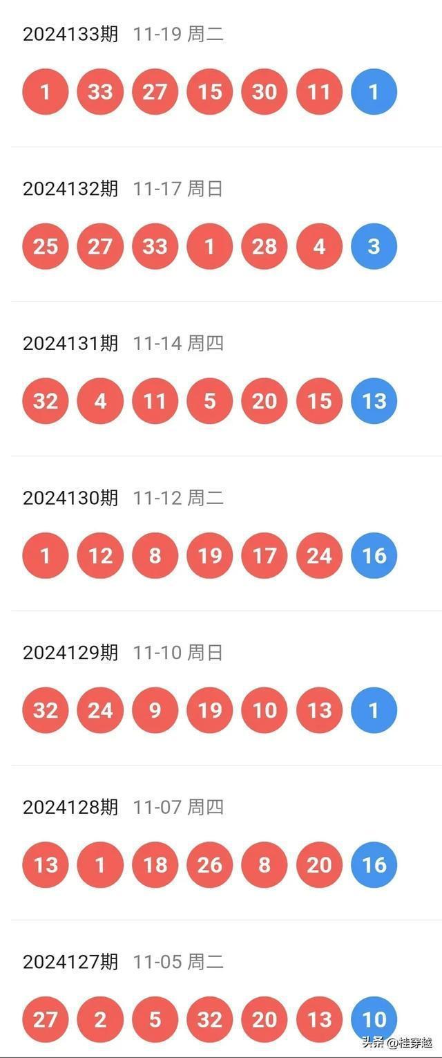 威力彩最新开奖号码解析与观点阐述