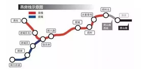 武冈城际铁路最新动态与小巷中的隐藏宝藏揭秘