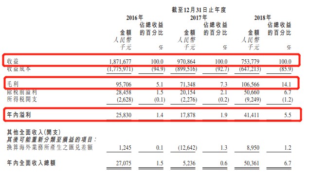 东莞年票欠费最新动态，科技革新引领智能年票重塑生活体验体验
