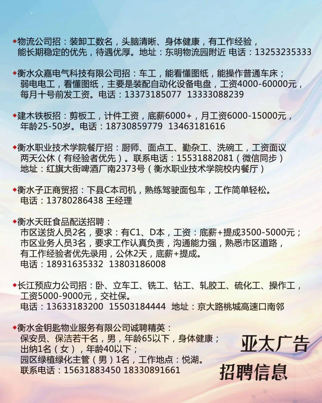 哈市人才市场最新招聘，时代脉搏与人才交响的交汇点