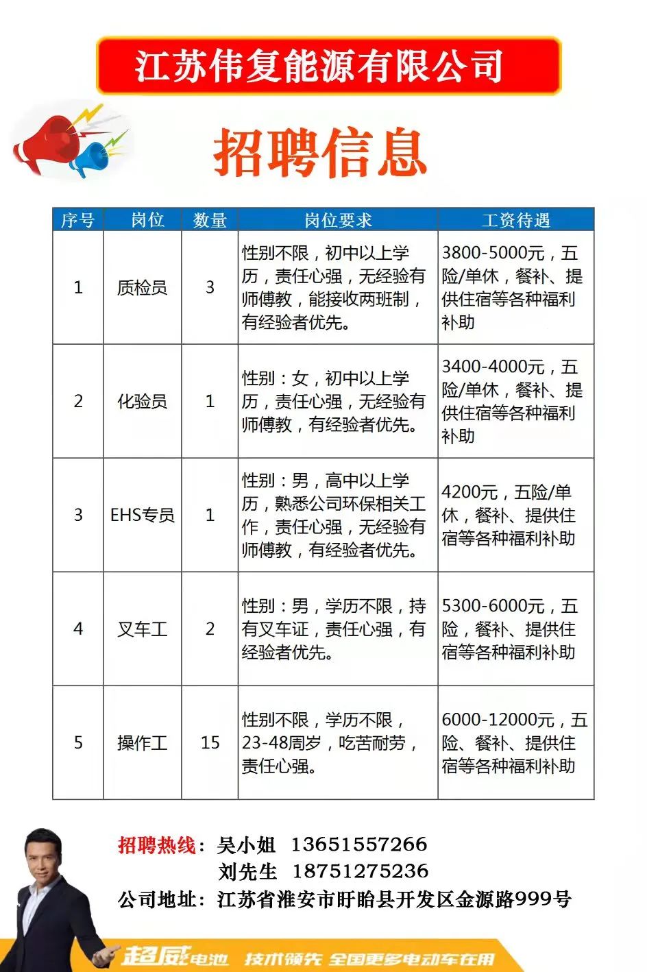 余杭招聘网最新招聘信息，职业发展的理想选择门户