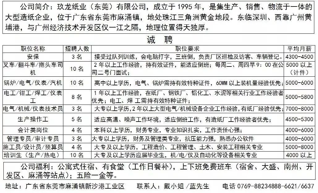 洪梅工厂最新招聘查询，时代的脉搏与工业的奋进同步前行