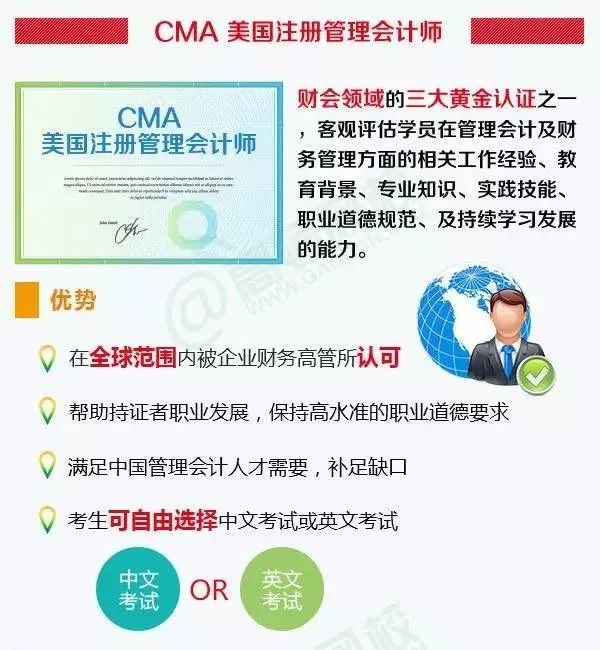 会计证取消最新动态，如何应对变革并提升会计技能