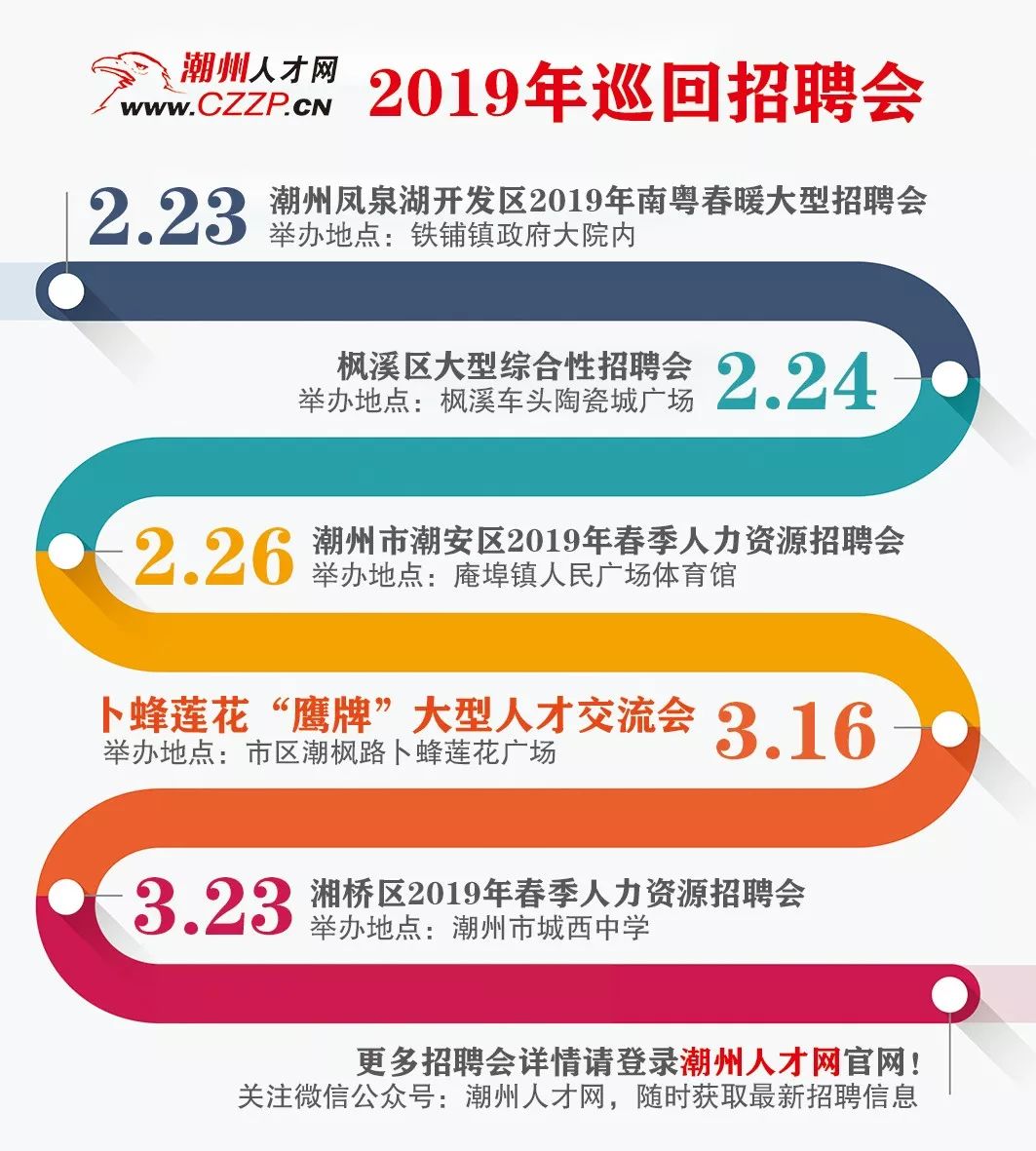 猎聘网最新招聘信息揭秘，小巷深处的职场黄金机遇