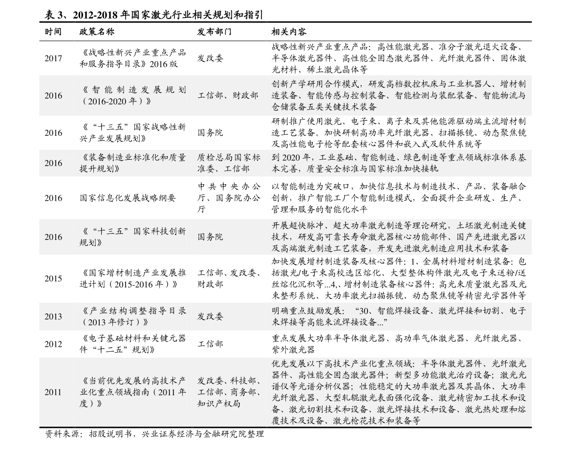 互联网加基金最新净值查询指南，步骤与净值更新动态速递