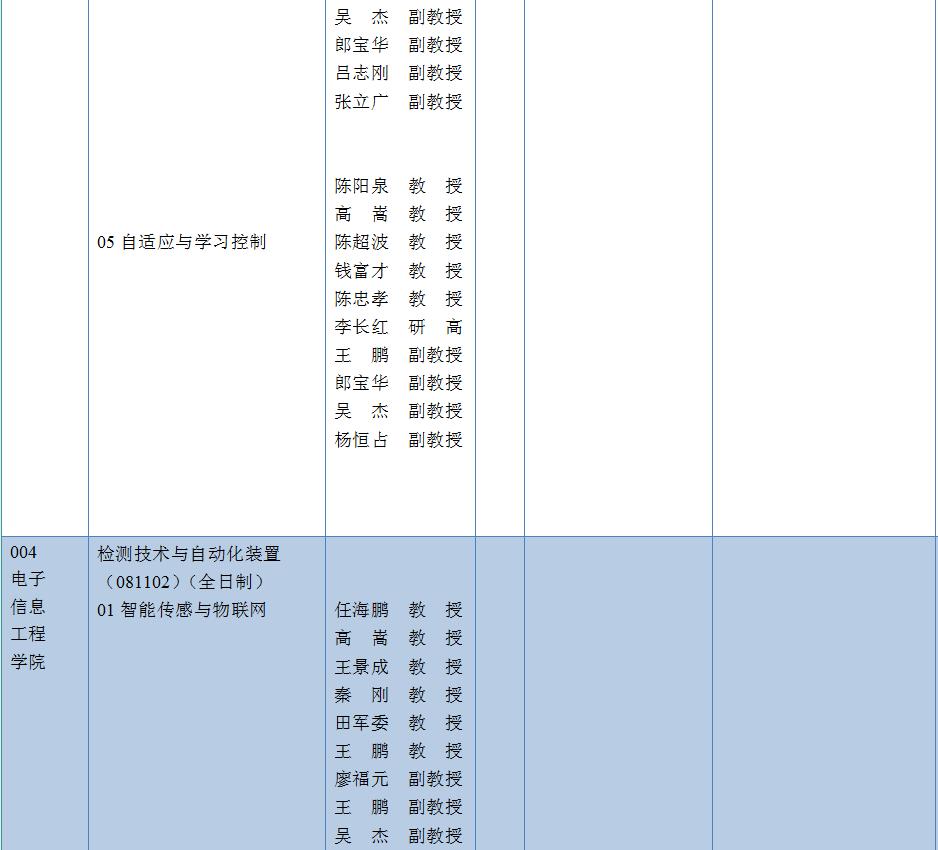 新闻资讯 第5页