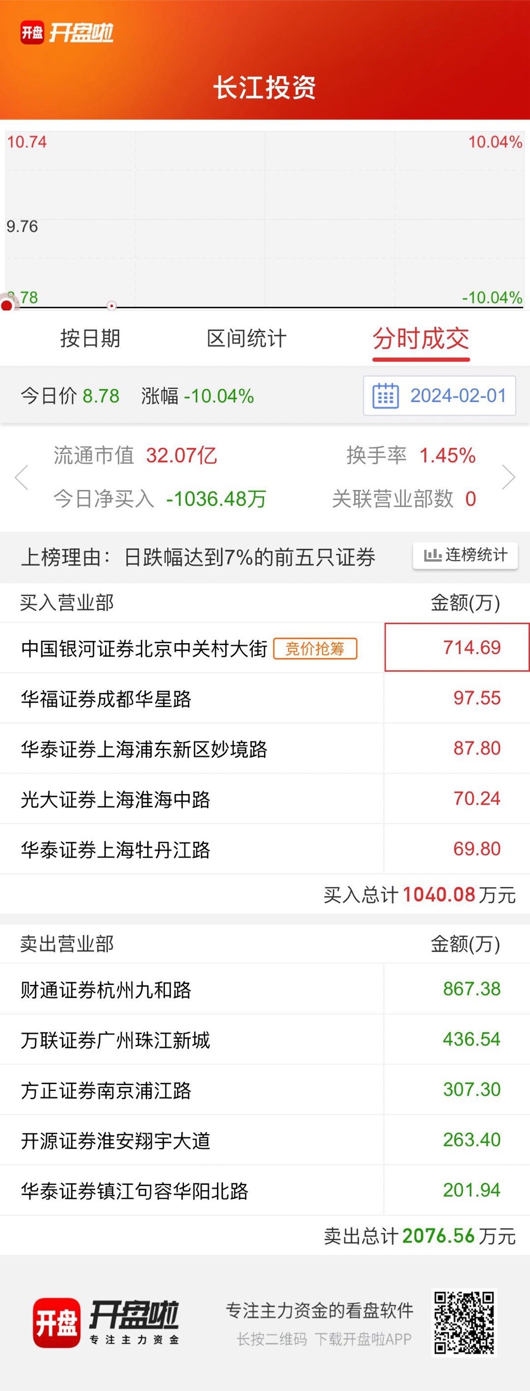 案例展示 第5页