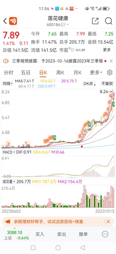 ST中安最新消息，前沿科技动态与业界影响力深度探讨