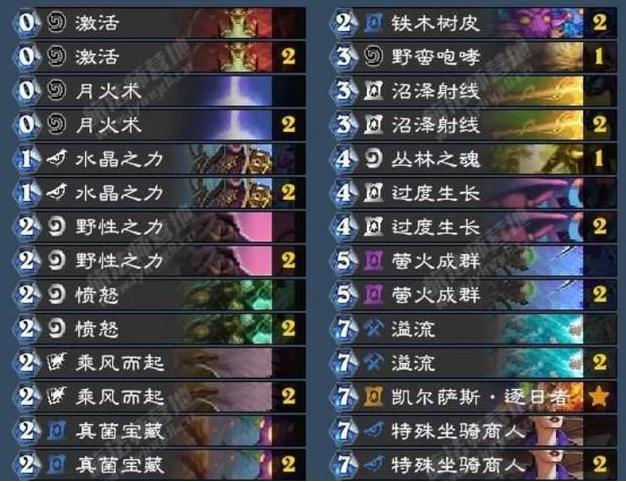 德鲁伊最新卡组，科技重塑力量，前所未有的体验