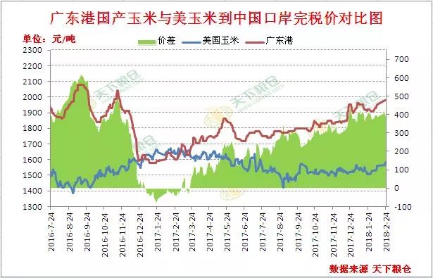 全国棉花最新价格及市场走势分析与展望